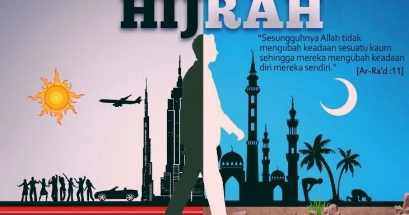Hijrah dan Perubahan Tata Cara: Langkah Praktis yang Sering