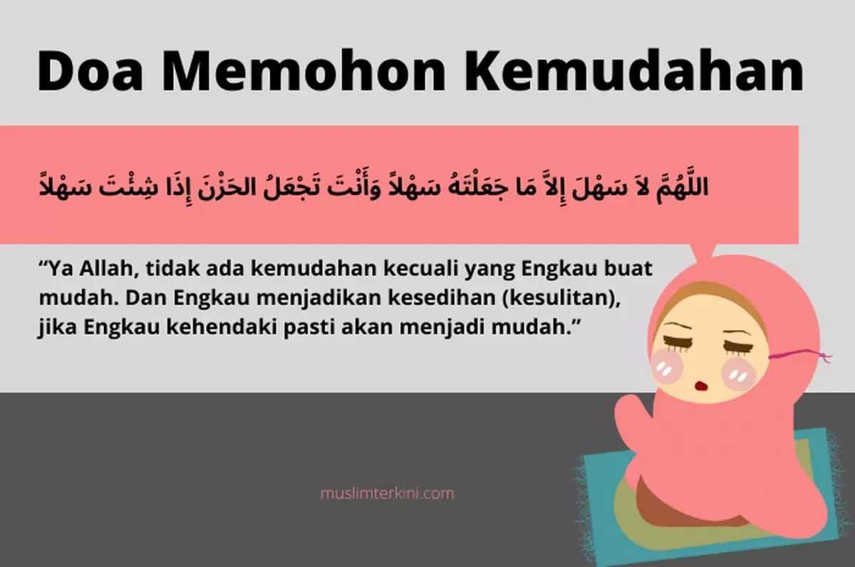 Tabel Ringkasan Doa Meminta Kemudahan dan Penggunaannya