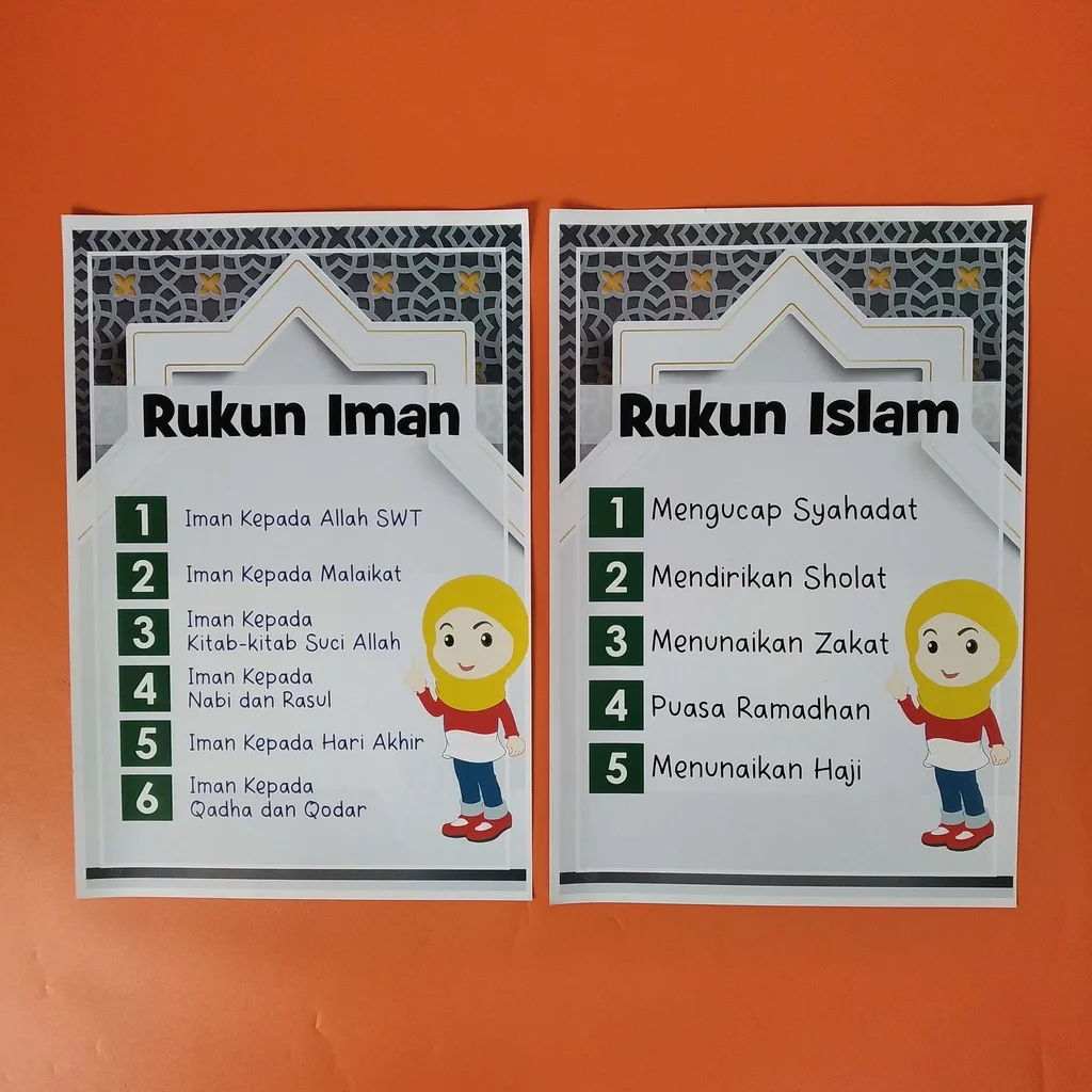 rukun iman
