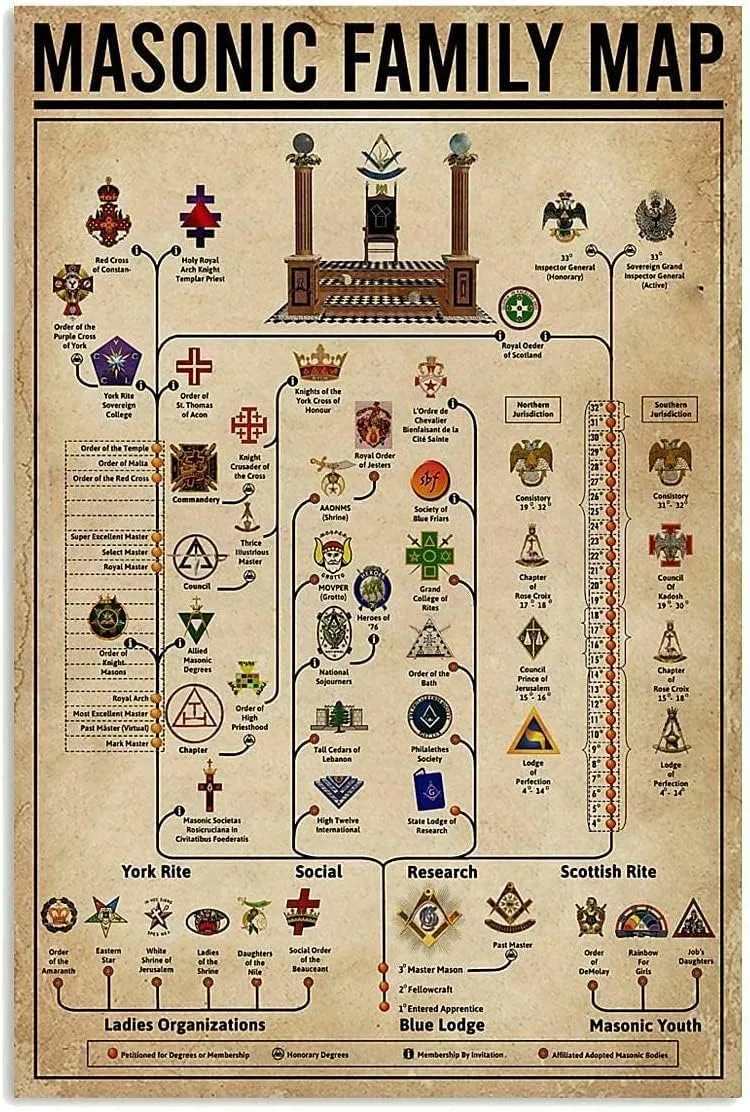 freemason