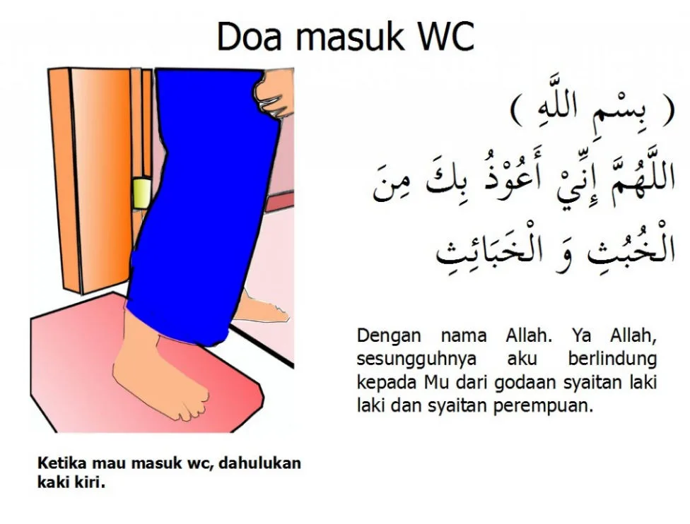 Kapan Doa Masuk WC Dibaca: sebelum atau sesudah Masuk?