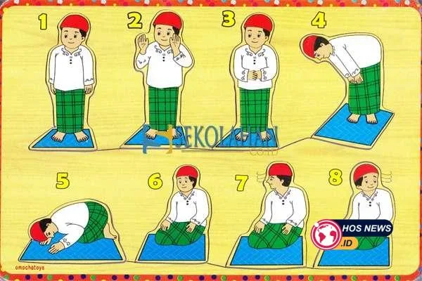 cara mengqodho sholat - Apa Itu Qodho dan Bedanya dengan Sholat Ada'