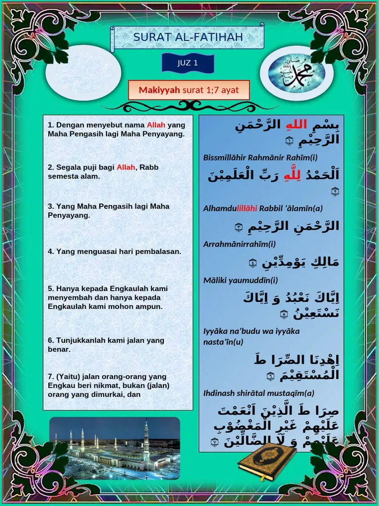 Adab dan Tuntunan Membaca Surat Al-Fatihah yang Benar