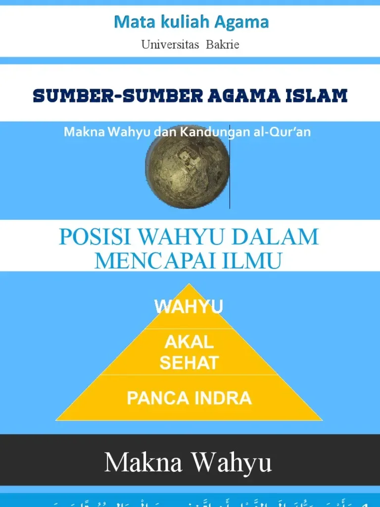 Kandungan Wahyu dalam Al-Quran: Peta Tematik yang Perlu