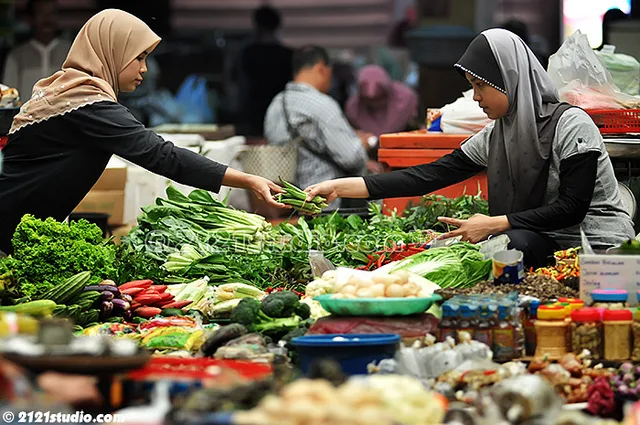 Jual Beli dalam Islam: Panduan dan Penjelasan Lengkap