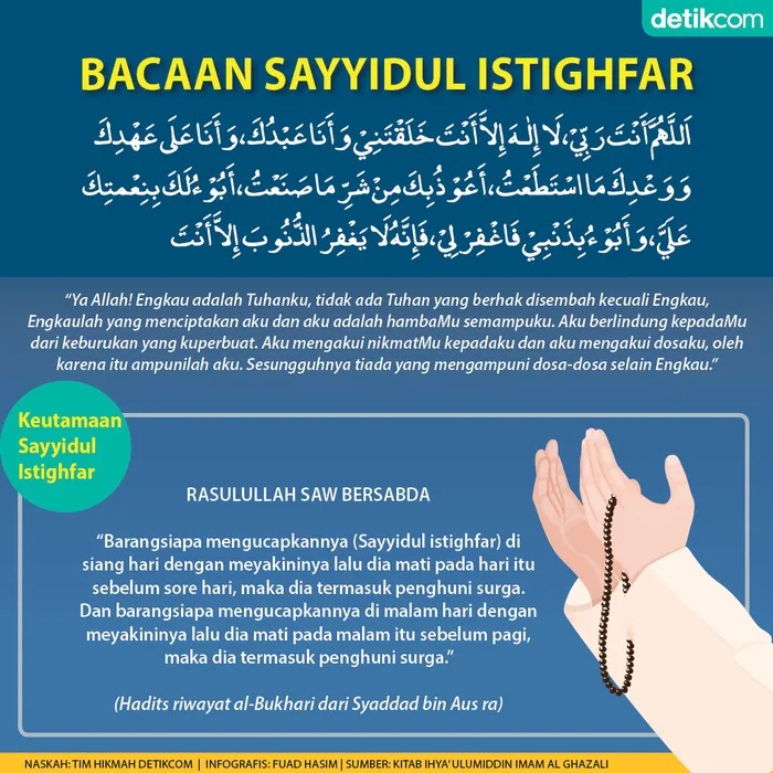Bacaan Sayyidul Istighfar Lengkap dengan Harakat dan