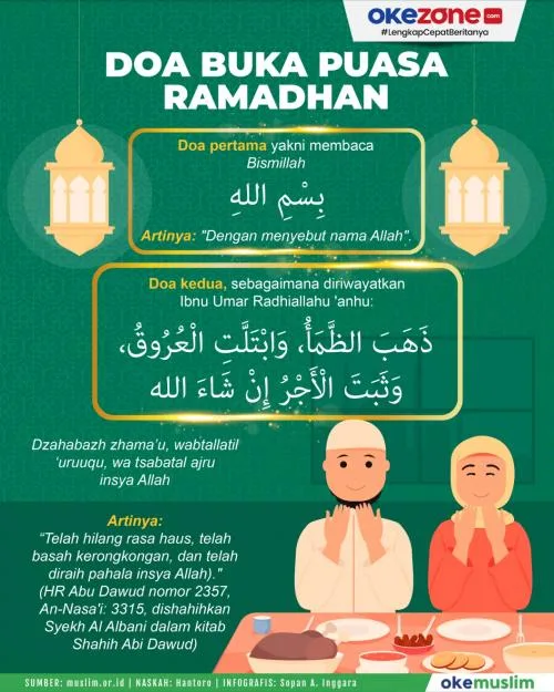 Pertanyaan Umum tentang Doa Buka Puasa Bersama