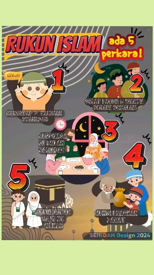 rukun islam ada 5 - Kesalahan Umum dalam Memahami dan Menjalankan Rukun Islam