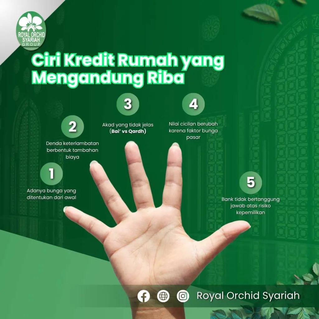 Dasar Hukum Kredit dan Riba dalam Pandangan Syariat