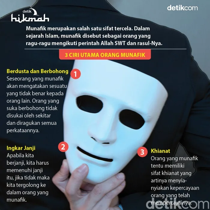 Arti Munafik: Memahami Kemunafikan sebagai Penyakit Hati