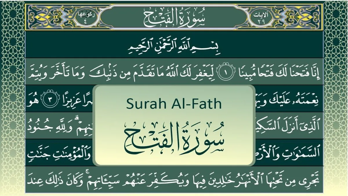 Bacaan Surat Al-Fath: Teks Arab, Transliterasi Latin, dan