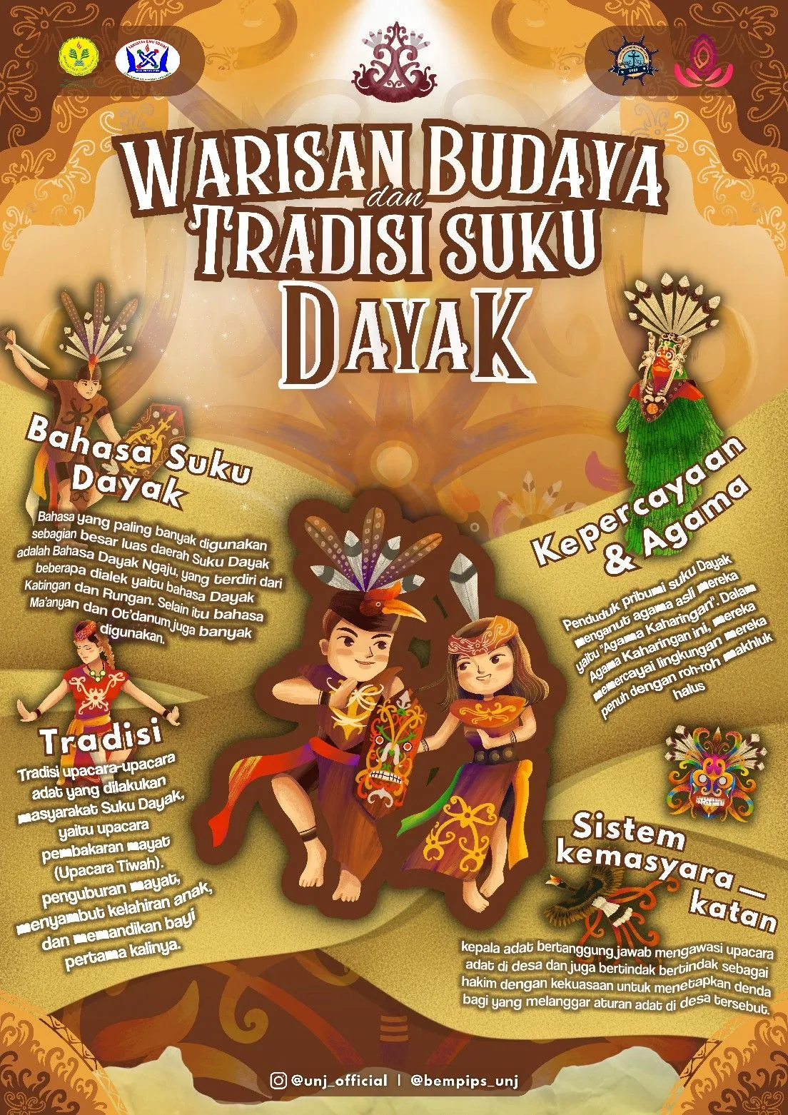 Panduan Praktis: Membangun Warisan Anak yang Berkelanjutan