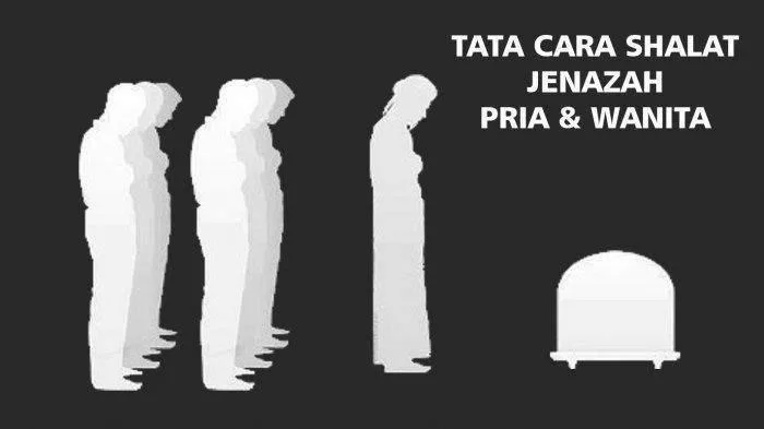 sholat jenazah laki laki