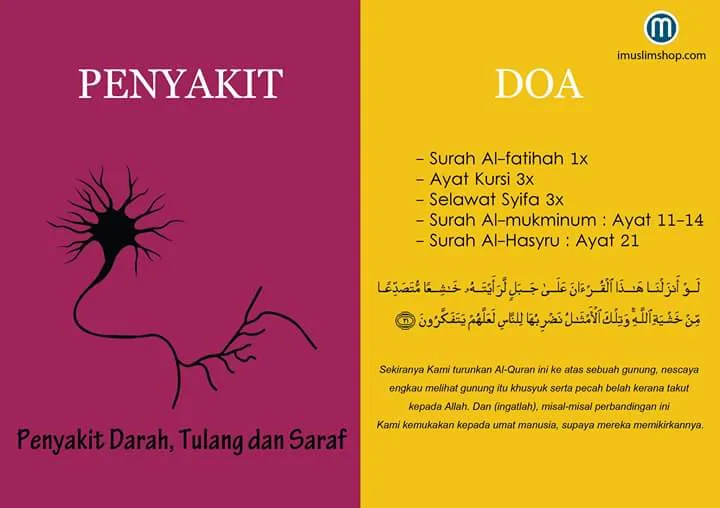 doa penyakit - Doa sebagai Pendamping Ikhtiar: Perspektif Praktis