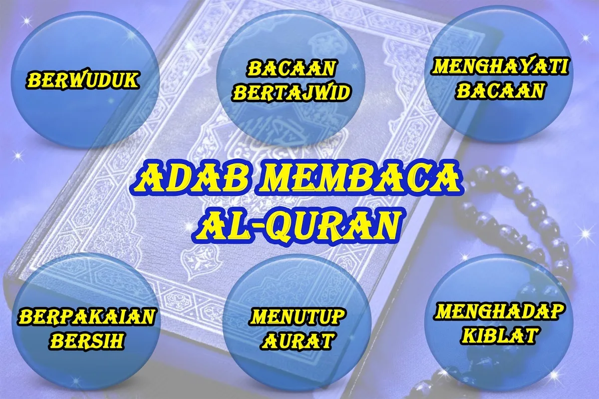 adab membaca alquran