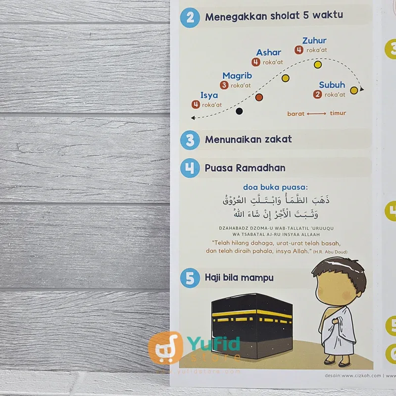 rukun islam ada 5