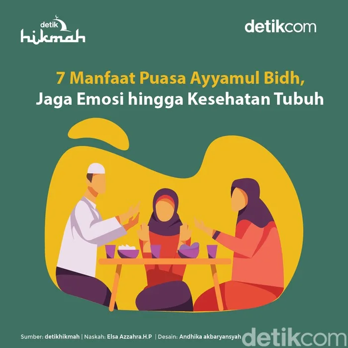 hukum puasa ayyamul bidh - Status Hukum: Apakah Puasa Ayyamul Bidh Wajib atau Sunnah?