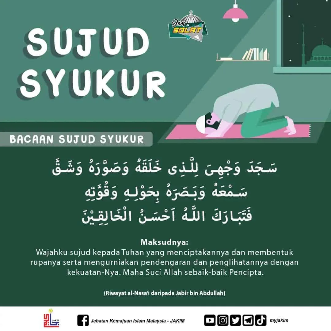 Hubungan Doa Setelah Sujud dengan Topik Ibadah Lainnya
