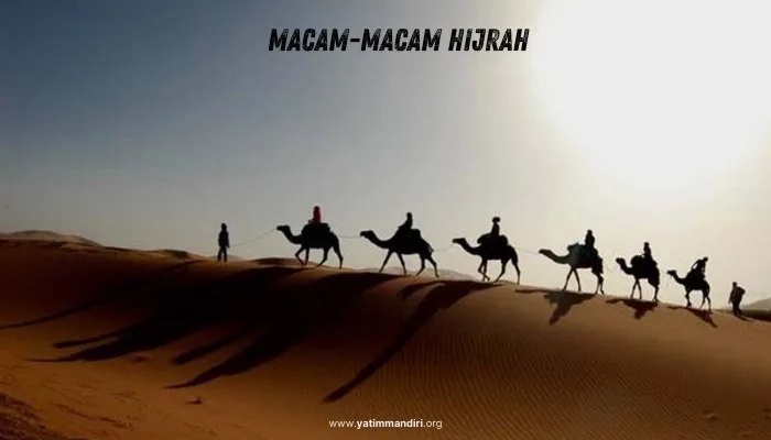 hijrah dalam islam