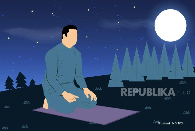 urutan sholat malam - Tips Praktis agar Rutin Mengerjakan Sholat Malam