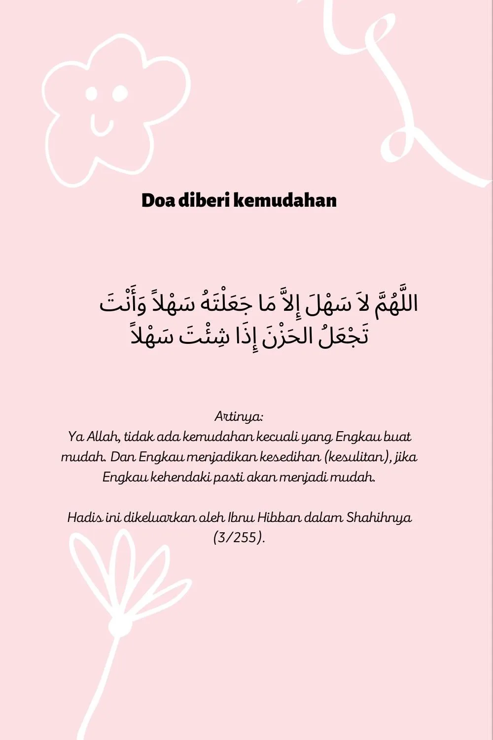 Tabel Perbandingan Bacaan Doa untuk Ayah dalam Berbagai