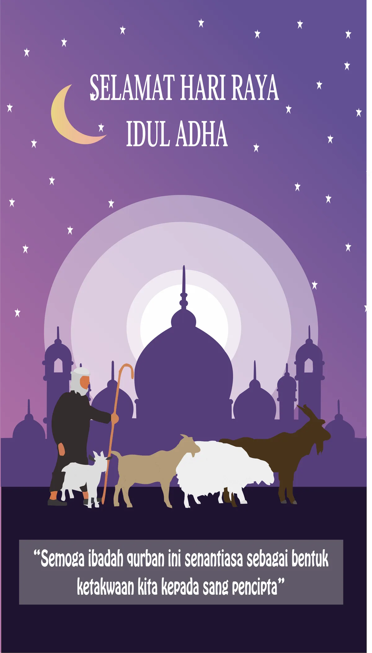 Apa Itu Sunnah Sunnah Idul Adha dan Bagaimana Membaginya?