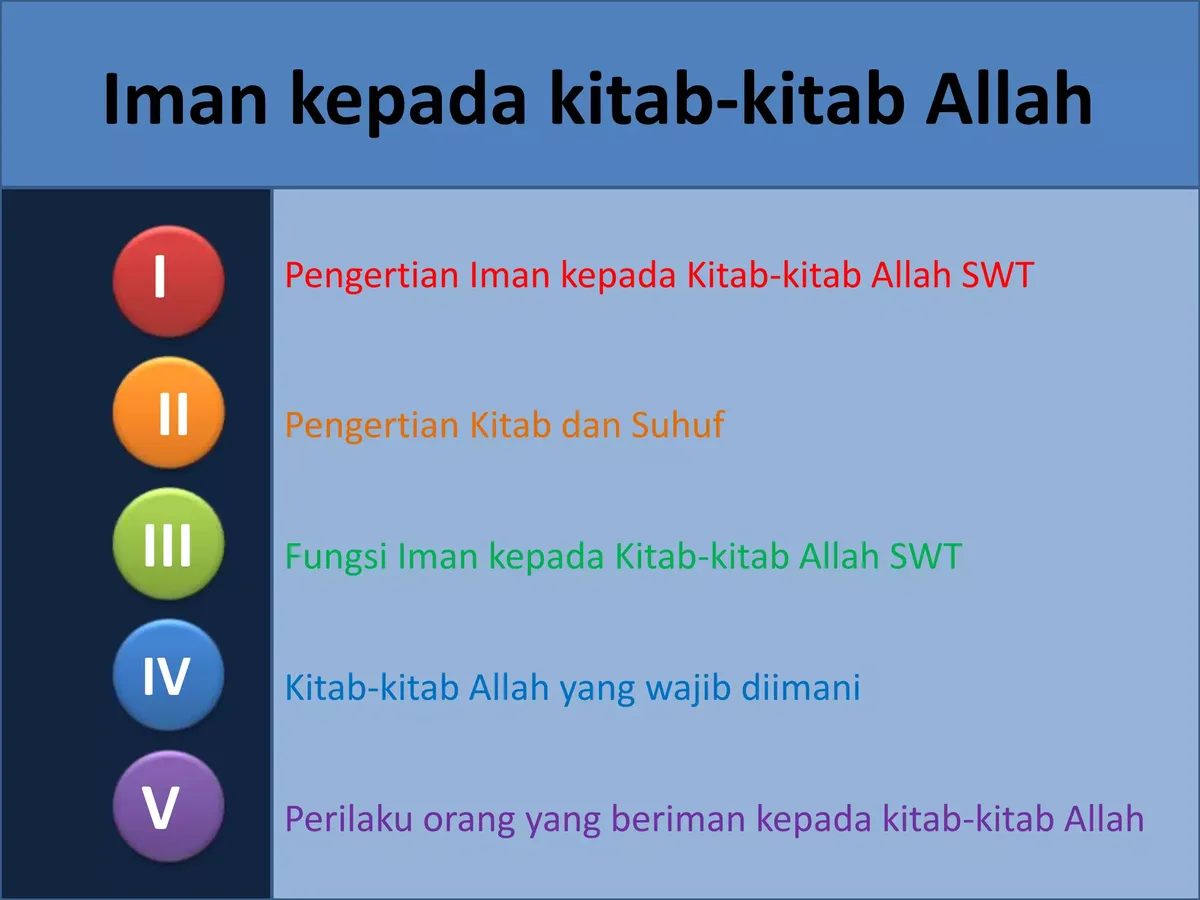 sifat kitab allah