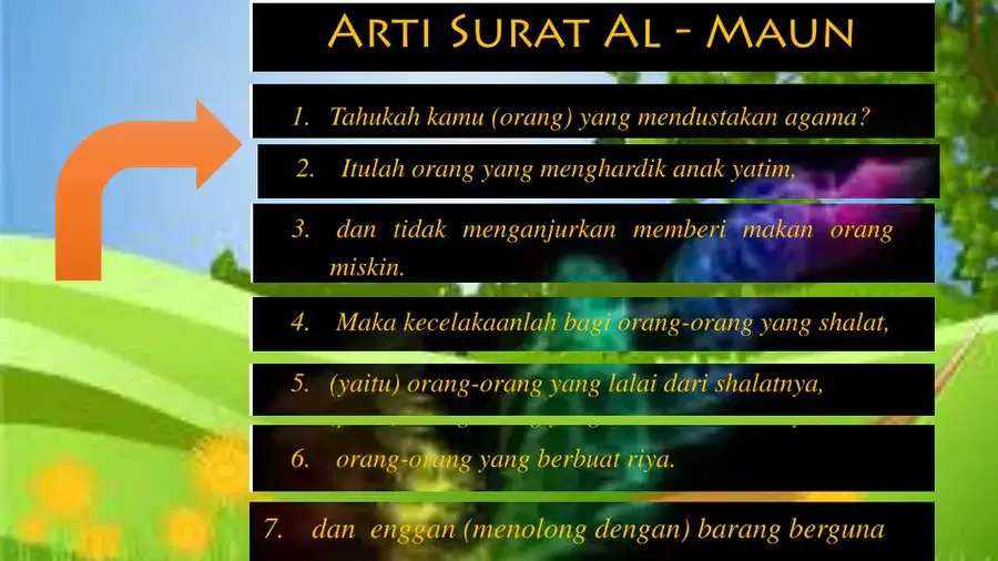 surat al maun dan artinya - Asbabun Nuzul: Konteks Turunnya Surah Al-Maun