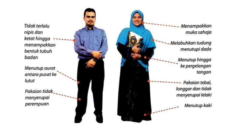 aurat laki laki