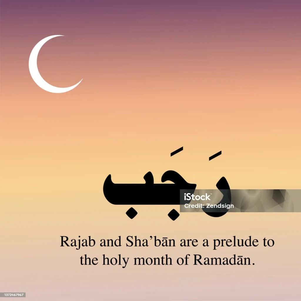 Pertanyaan yang Sering Diajukan Seputar Bulan Rajab