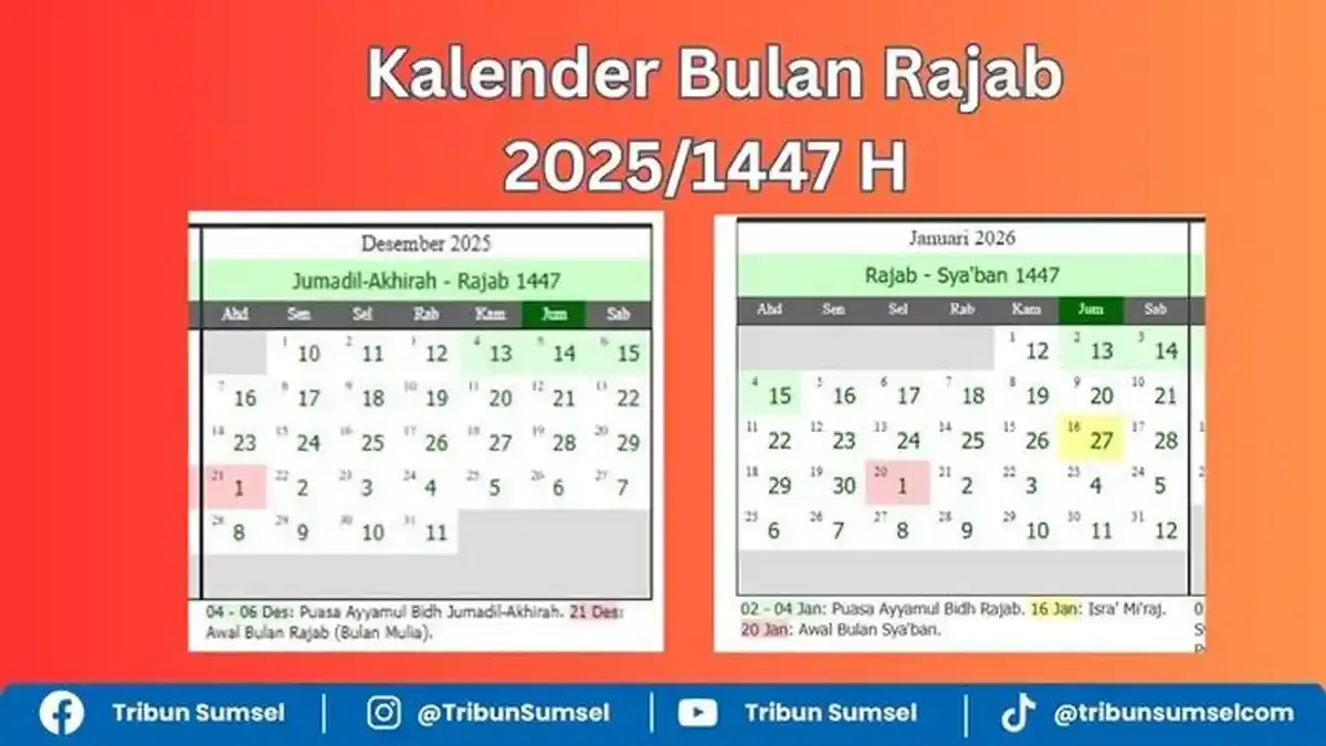 bulan rajab 2025: Memahami Bulan Rajab dalam Kalender Hijriah