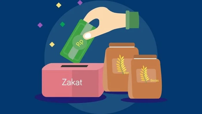 syarat zakat mal - Kesalahan yang Sering Terjadi dalam Memenuhi Syarat Zakat