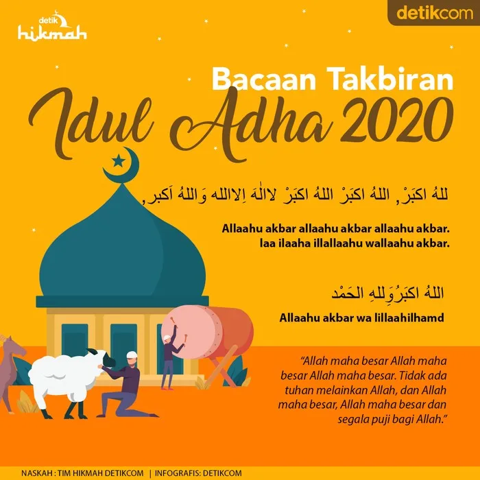 Lafadz Takbiran Idul Adha dalam Tulisan Latin dan Arab