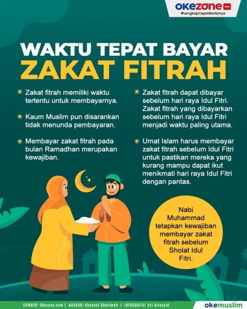 bacaan doa zakat fitrah: Perbedaan Doa untuk Diri Sendiri dan untuk Orang Lain