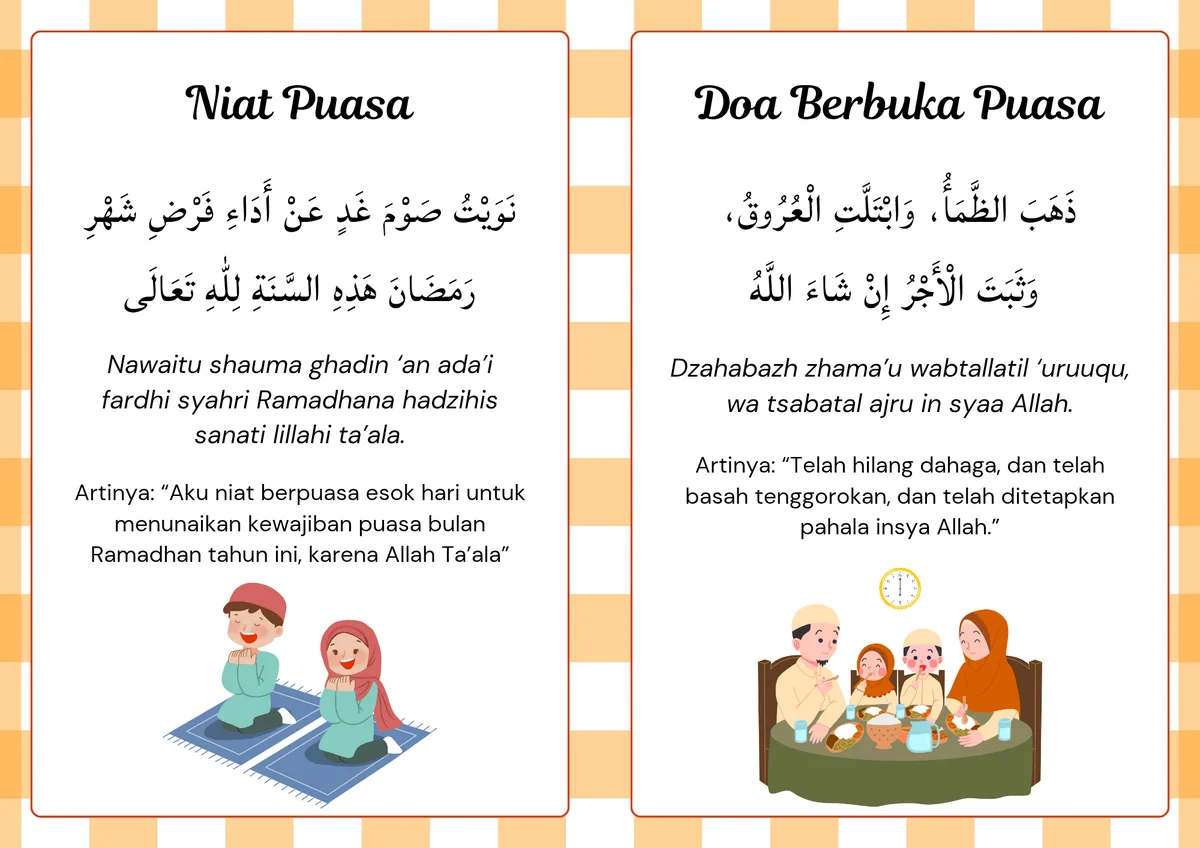 Tabel Ringkasan Bacaan Doa Puasa Ramadhan