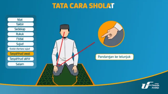 bacaan tasyahud awal - Langkah Lanjutan untuk Memperdalam Pemahaman Sholat