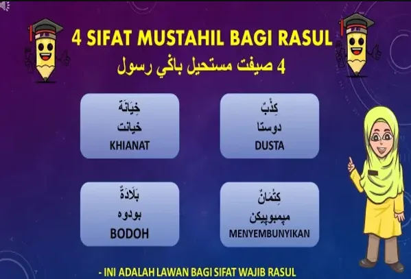 sifat rasul