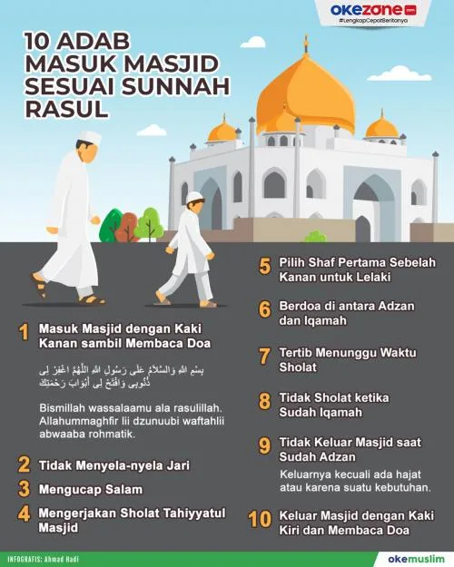 adab bersholawat