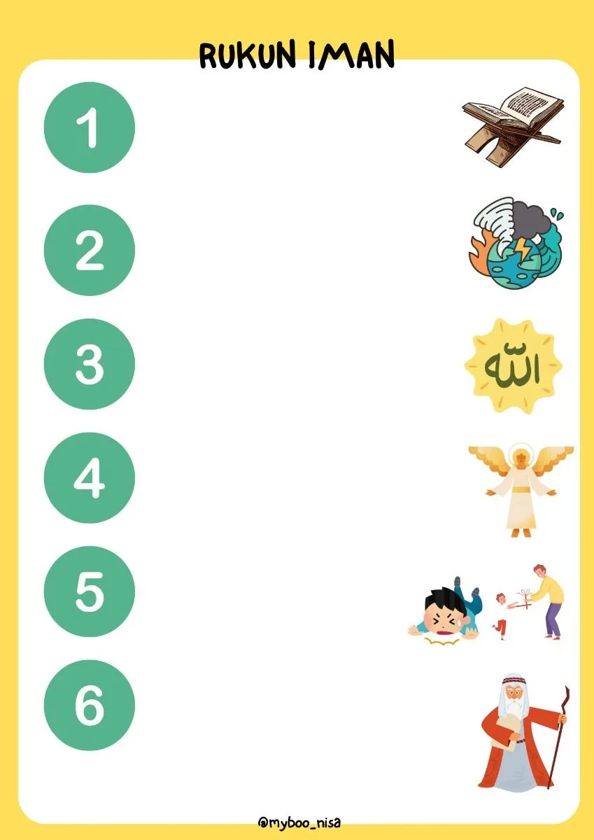 rukun iman ke 6