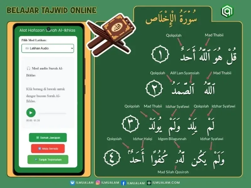 Adab dan Waktu Paling Tepat Membaca Surat Al-Ikhlas