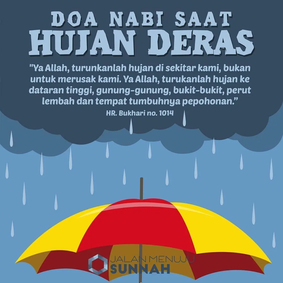 Adab dan Waktu Terbaik Membaca Doa Hujan Deras