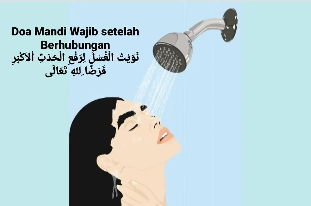 Rangkuman Doa Junub dan Langkah Selanjutnya