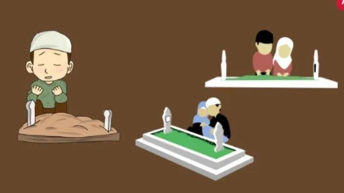 doa masuk kubur - Pertanyaan yang Sering Diajukan