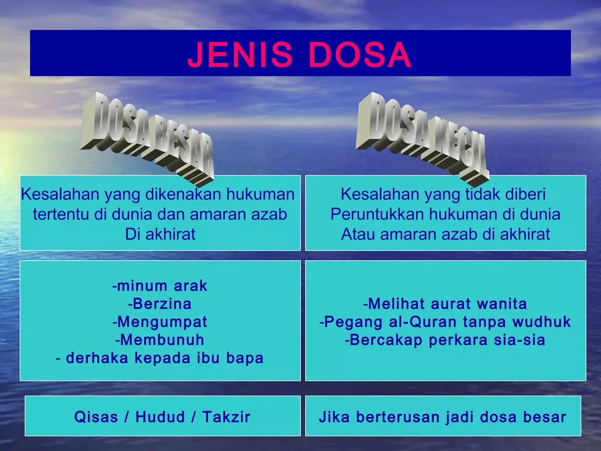 apa itu dosa: Memahami Konsekuensi Dosa: Antara Dampak Dunia dan Akhirat