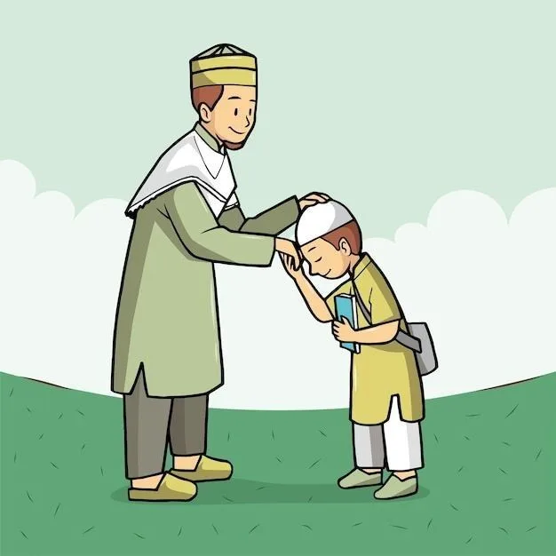 Prinsip-Prinsip Dasar Adab dalam Islam