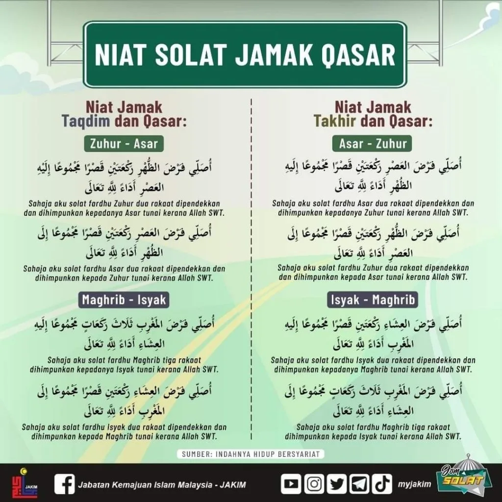 Niat Jamak Qashar Takhir: Kapan Dipilih dan Bagaimana