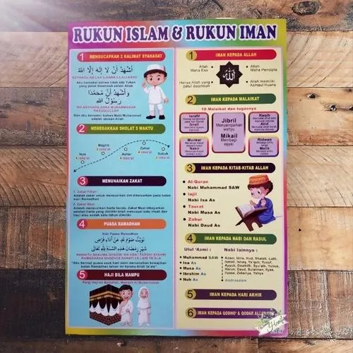 rukun islam ada 5