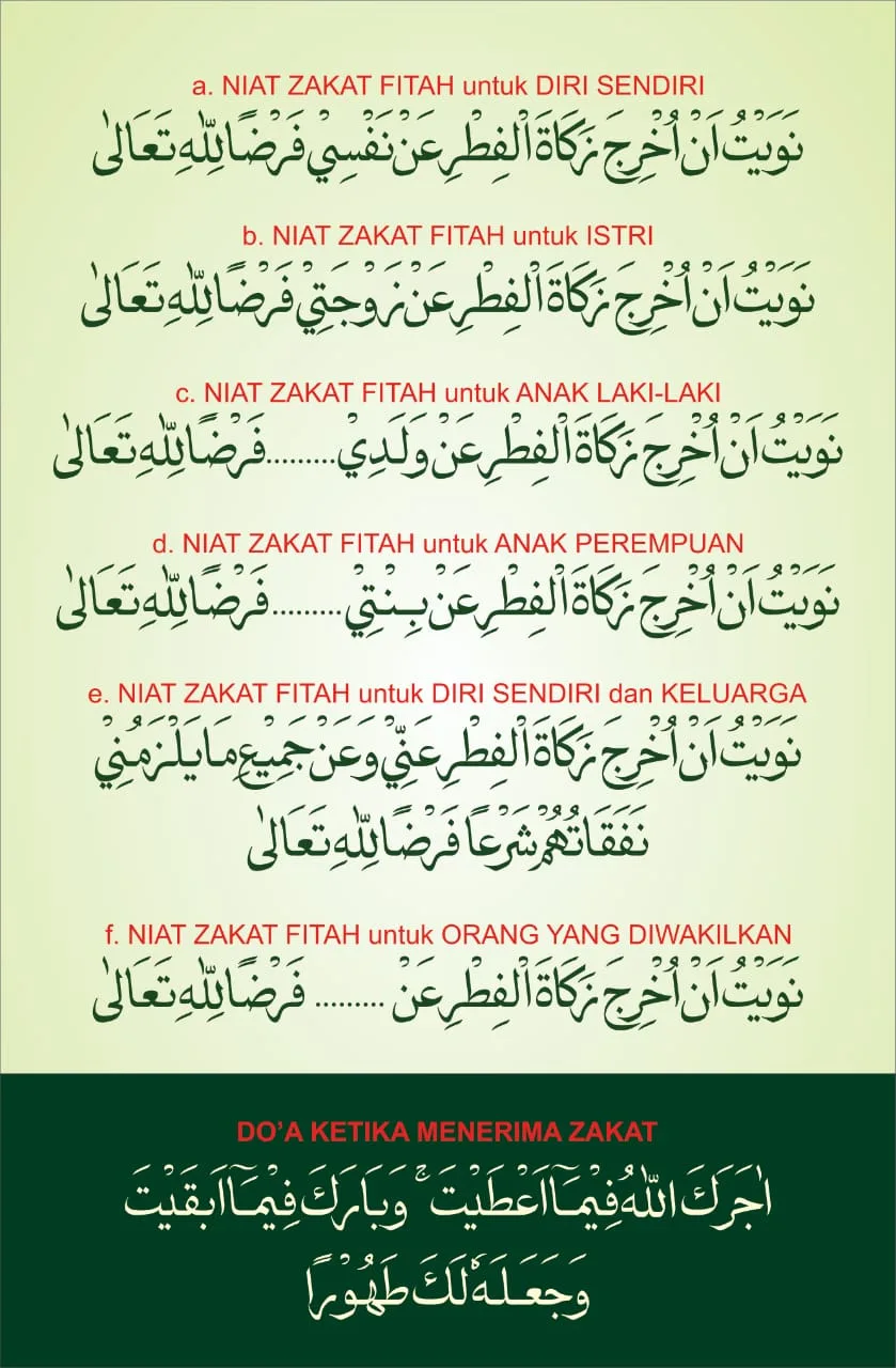 Mengapa Doa Zakat Fitrah Lengkap Penting Dipahami, Bukan