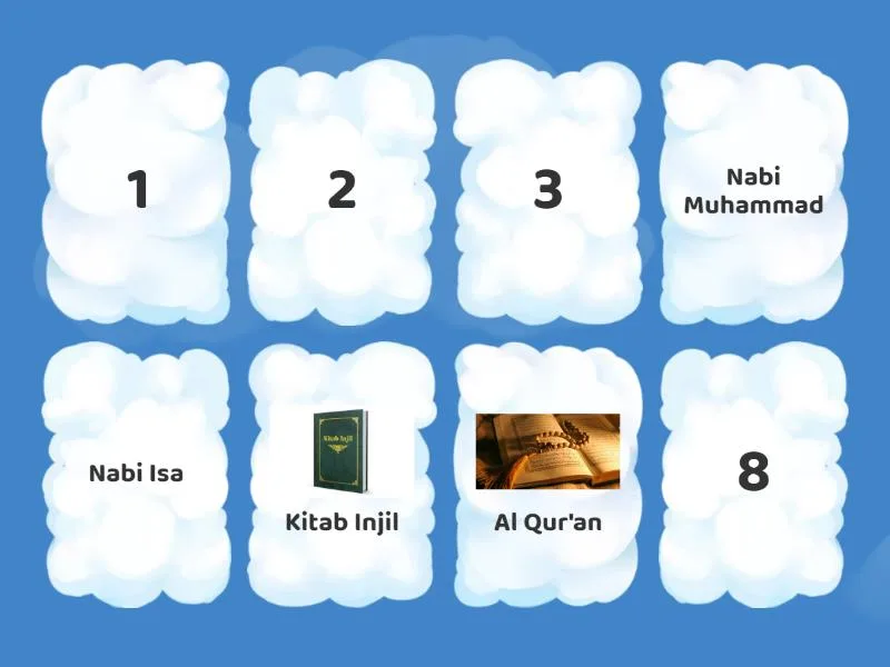 4 kitab allah: Injil: Kabar Gembira yang Diturunkan Kepada Nabi Isa