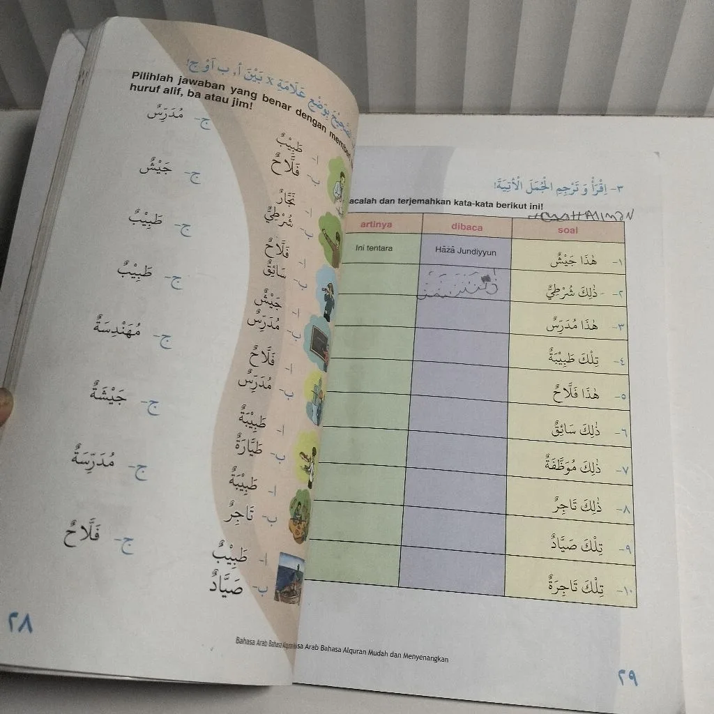bahasa arab cinta: Rangkuman dan Rekomendasi